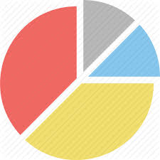 business charts and diagrams colored by creative stall