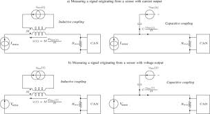 Wiring layouts are comprised of two things: Sensors For Power Electronics Sciencedirect