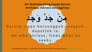 50 Mahfudzot Paling Populer Beserta Arti Bahasa Indonesia Dan Inggrisnya Putra Kapuas