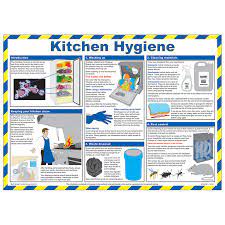 Kitchen Poster Food Safety Hse Images Videos Gallery