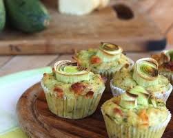 Muffins Aux Poireaux Et Au Chevre Recette Recette Poireaux Recette Muffin