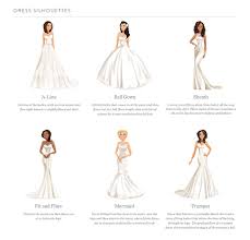Bridal Dresses Sophia Tolli