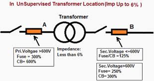 Overcurrent Protection Of Transformer Nec 450 3