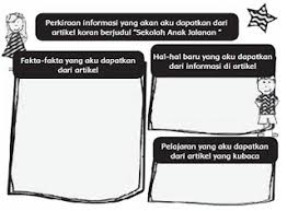 Berikut beberapa alasan yang umum. Kunci Jawaban Tema 8 Kelas 6 Sd Mi Subtema 1 Halaman 29 39 Informasi Tentang Kehidupan Anak Jalanan Halaman All Tribunnewsmaker Com