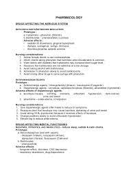 Pin On Autonomic Medications