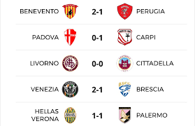 Risultati serie a, classifica e diretta gol live score delle partite in programma oggi, mercoledì 3 marzo 2021, nella 25^ giornata di campionato. Serie B I Match Di Oggi E I Risultati Di Ieri Hellas News