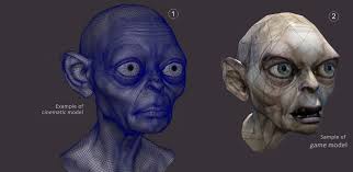 Http Www Gameartworkbook Com Blog Wp Content Uploads 2014 04 Figure06 Jpg Art Theory 3d Model Art Model