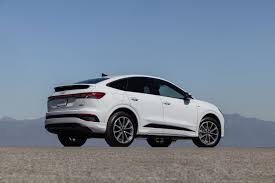 Image result for Glacier White 2023 Q4