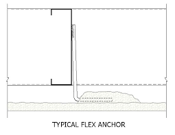 Flex Anchor With Bonding Pad Manually Applied Transfer Wind Loads To Framed Panels And Allows Differential Moment Between Panel And Frame Paneling Anchor Flex