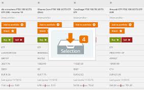 Enhanced Etf Comparison All Details At A Glance Etf