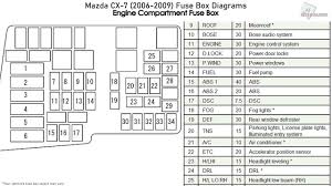 We have actually accumulated lots of images hopefully this picture is useful for you as well as help you in locating the response you are seeking. Mazda Rx 7 Fuse Box Diagram Cow Edition Wiring Diagram Data Cow Edition Adi Mer It