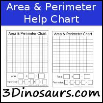 3 Dinosaurs Area Perimeter Help Chart