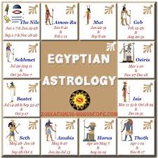 Pin By Master Therion On Astrology Ancient Egypt Gods Ancient Zodiac Ancient Egyptian Gods