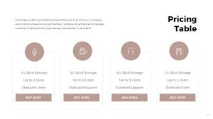 Lorde Powerpoint Template In 2020 Keynote Template Powerpoint Templates Templates