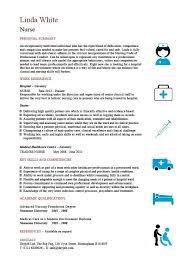 Every hospital operates with its own culture and philosophy; Band 6 Cv Template Cvtemplate Template Nursing Resume Job Resume Examples Nursing Resume Examples