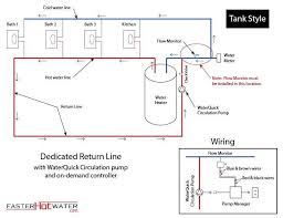 It is easy to install on any water system and requires no additional piping. Download Tankless Water Heater Recirculation System Diagram Background In 2021 Tankless Water Heater Residential Plumbing Plumbing Diagram