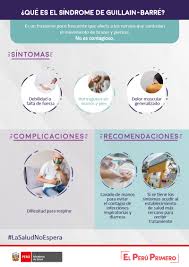 Definition, etiology, and review of 1100 cases. Sindrome De Guillain Barre Sgb Instituto Nacional De Salud