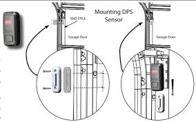 Agd520 access control wiring diagram. Aladdin Connect Installation Instructions Smarthomeconnected Geniecompany