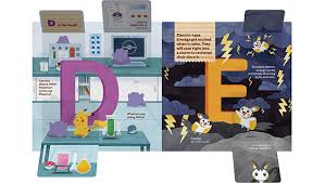 A simple list of all 898 pokémon by national dex number, with images. Learn To Read With Pokemon Primers Abc Book And Pokemon Primers 123 Book Pokemon Com