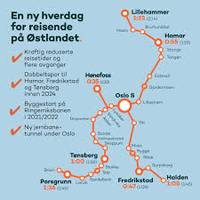 The national transport plan (norwegian: Nasjonal Transportplan Ntp Tidenes Jernbanesatsing Gir Ringeriksbane Viken Venstre