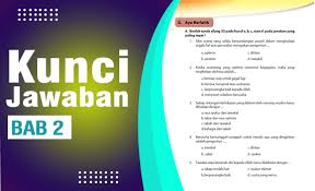 Kunci jawaban agama kelas 5 sd halaman 28. Kunci Jawaban Pai Kelas 9 Halaman 40 41 42 Pilihan Ganda Essay Dan Tugas Bab 2 Ilmu Edukasi