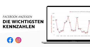 Organischer traffic ist definiert als; Die Wichtigsten Facebook Kpis Im Uberblick Contxt Online Marketing