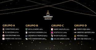 Com a definição o internacional de porto alegre fica no grupo b, junto com olimpia, do paraguai, deportivo táchira, da venezuela e always ready, da bolívia. Libertadores Feminina 2020 Comeca Nesta Sexta Feira Na Argentina O Curioso Do Futebol
