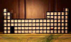 Periodic Table Display Cabinet Table Display Periodic Table Display Cabinet