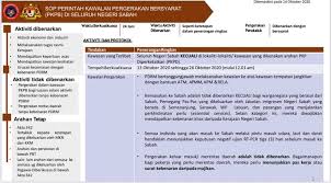 Ini adalah contoh page yang dibuat untuk ujian website. Sop Pkpb Bagi Majlis Keselamatan Negara Negeri Sabah Facebook