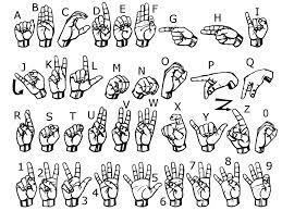 Want to narrow your search for it will transform your letters into words in no time. The 26 Letters And 10 Digits Of American Sign Language Asl Download Scientific Diagram