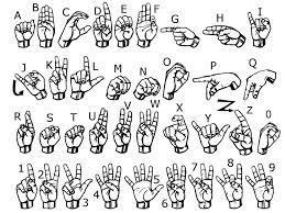 Students will work together or independently to fill out worksheet exercises. The 26 Letters And 10 Digits Of American Sign Language Asl Download Scientific Diagram