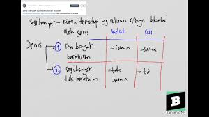 Contoh Gambar Segi Banyak Tidak Beraturan Youtube
