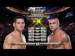 Result, free fight video, record. Ufc 210 Free Fight Chris Weidman Vs Vitor Belfort Vitor Belfort Ufc Chris Weidman