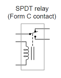 Including two for the coil, such a relay has five terminals in total. Using Form C Relays In Safety Circuits