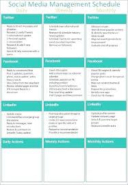 Image Result For Political Campaign Strategy Template Social Media Strategy Template Social Media Content Calendar Social Media Schedule Template