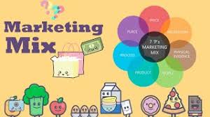 If one of the elements mentioned above doesn't follow the … marketing mix example read more » What Is Marketing Mix Youtube