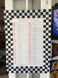 There are nascar enthusiasts that engage their kids in the sport by coaching them how to kart at their local track. Daytona 500 Nascar Party Nascar Pool And Decor Nascar Party Indy 500 Party Race Party