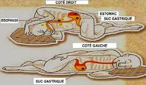 Sur le côté droit ? Voici Pourquoi Dormir Sur Le Cote Gauche Est Bon Pour Votre Sante Newsmag