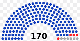 Malaysian parliament to pick new prime minister on monday. Federal Parliament Of Nepal Png Images Pngwing