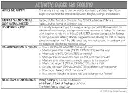 Check out this tic tac toe past tense activity for more information about how to play this popular esl game. 20 Simple Activities For Virtual Online Counseling Sessions With Children