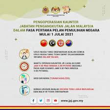 Cara renew lesen p ke lesen full (cdl) 2019. Jpj Negeri Kedah Posts Facebook