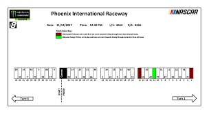 Was anyone an intended target? the noose had been fashioned back in 2019. Phoenix Pit Stall Assignments Nascar Com