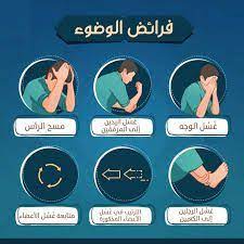 كيفية الوضوء