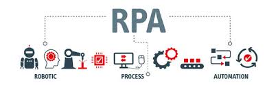 RPA | AmdoSoft Systems