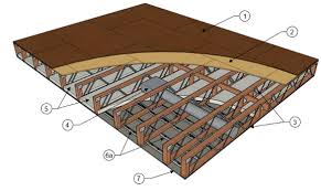 ROOF & FLOOR TRUSSES