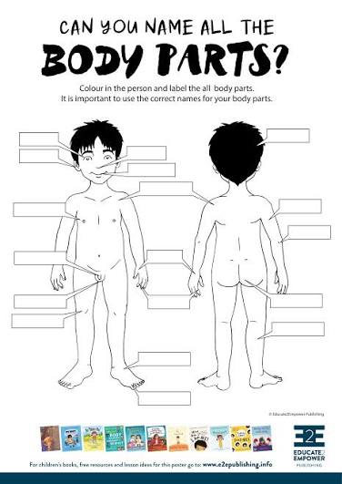 Body Parts Activity – Educate2Empower Publishing