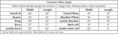 Pillow Size Chart Thebutcherandbarrel Co