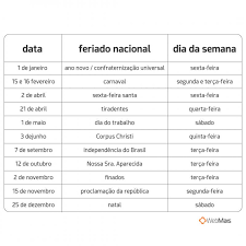 Feriados en chile año 2021. Feriados Em 2021 Veja Quais Sao E Como Aumentar Suas Vendas