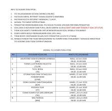 Check spelling or type a new query. Smk Negeri 1 Rangkasbitung Postingan Facebook