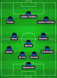 Oggi, domenica 17 gennaio (ore 20.45), andrà in scena la sfida più attesa. Inter La Probabile Formazione Tutti I Moduli Di Conte Superscudetto